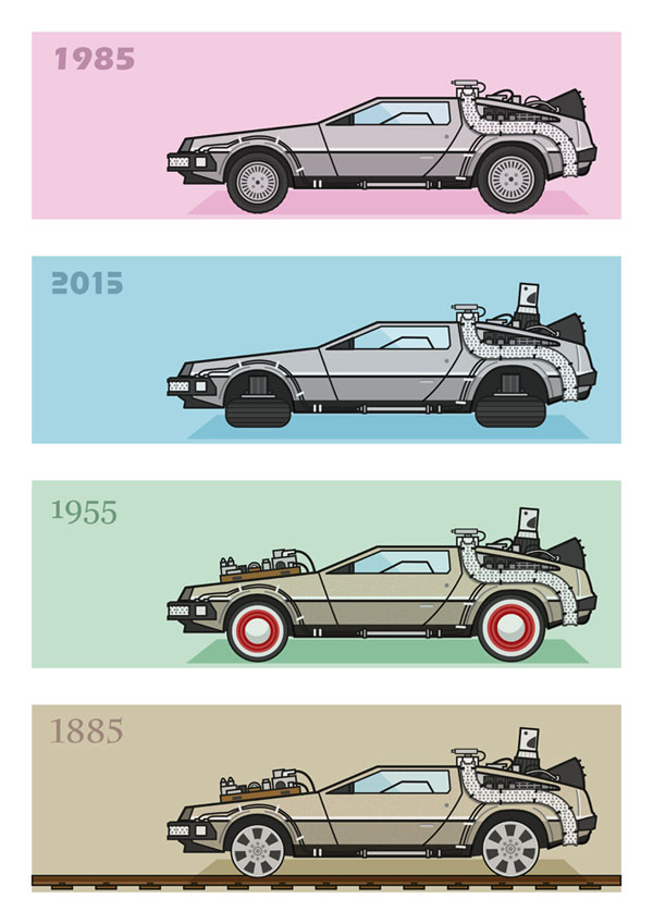 Delorean time machine