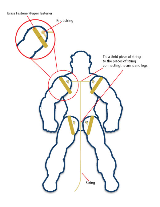 instructins-threading-knot