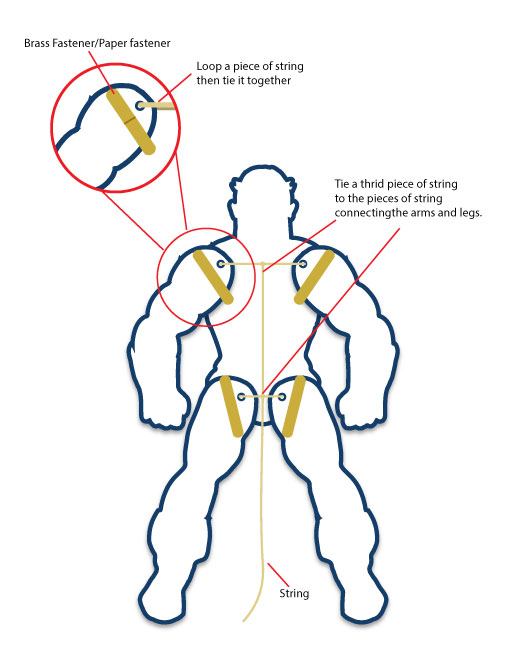 instructins-threading-loop